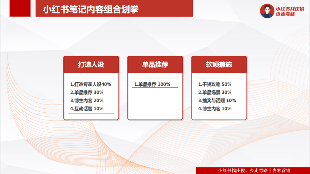 产品经理，产品经理网站